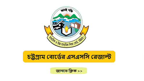 chittagong-board-ssc-result