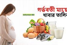 গর্ভবতী মায়েদের খাবার তালিকা