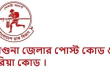 বরগুনা জেলার পোস্ট কোড ও এরিয়া কোড ।